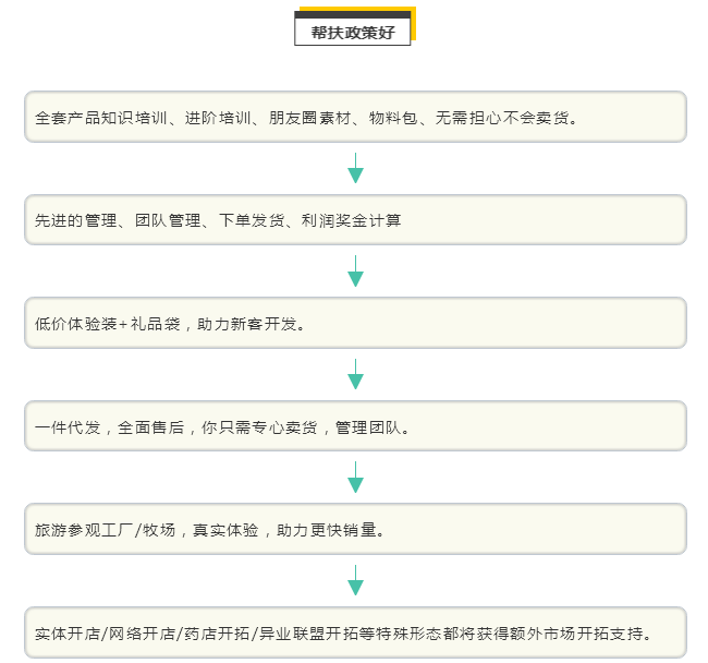 20190530/5cef3dddd9bb4.png 5cee21b519200_副本.png